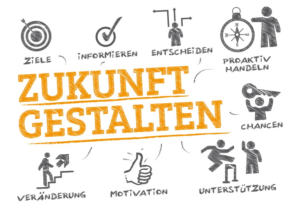 Zukunft gestalten