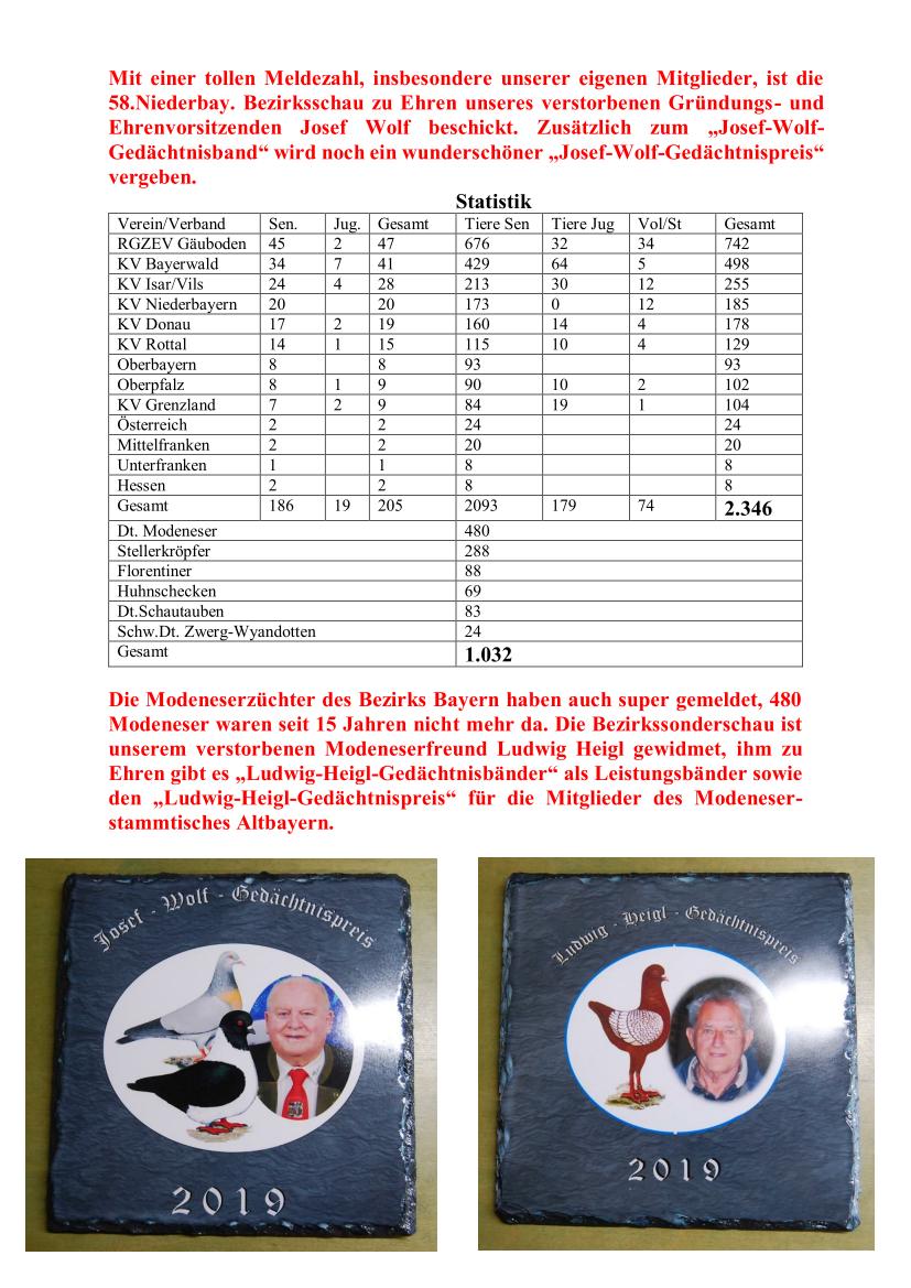 Statistik 01