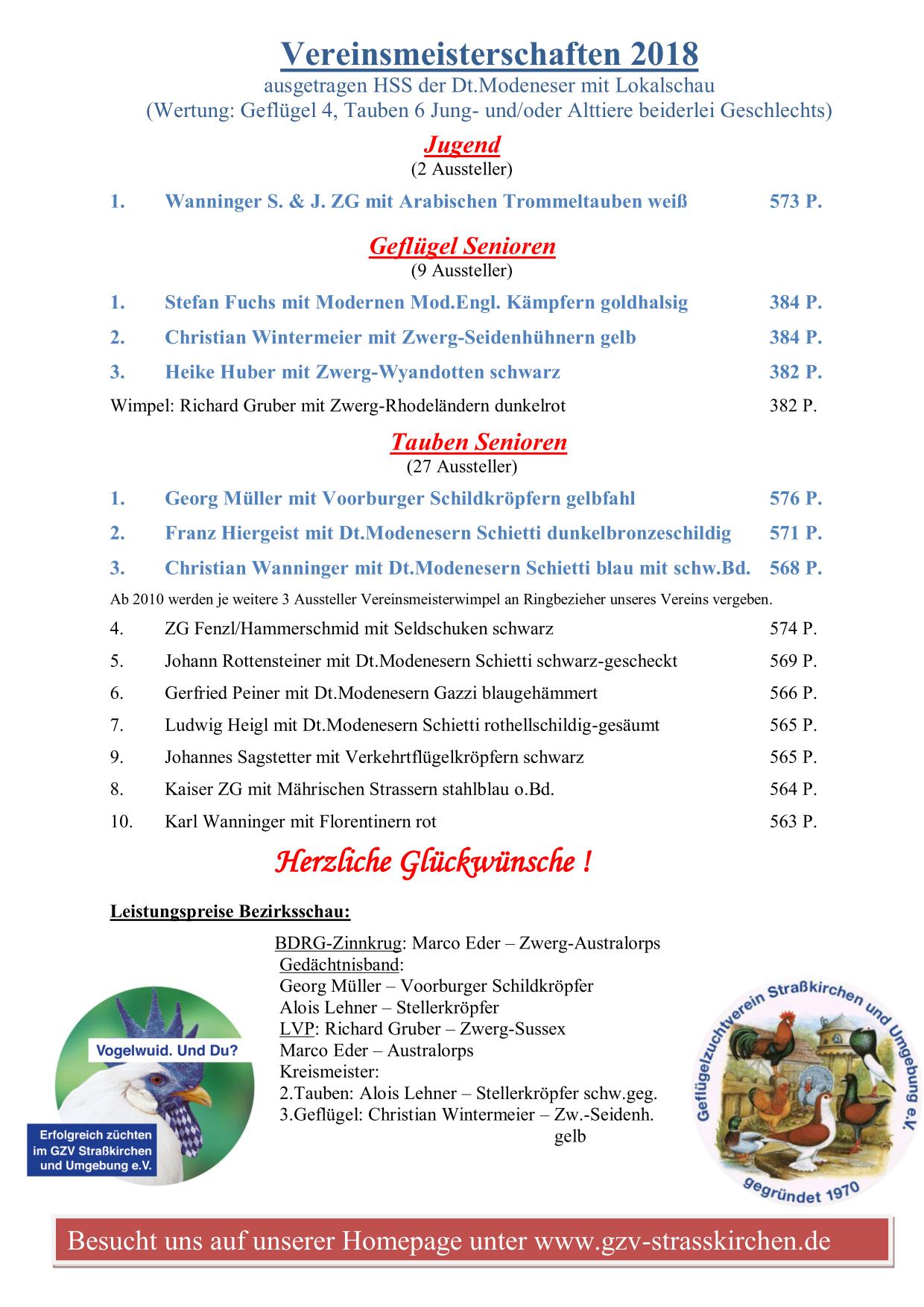 Vereinsmeister2018 01