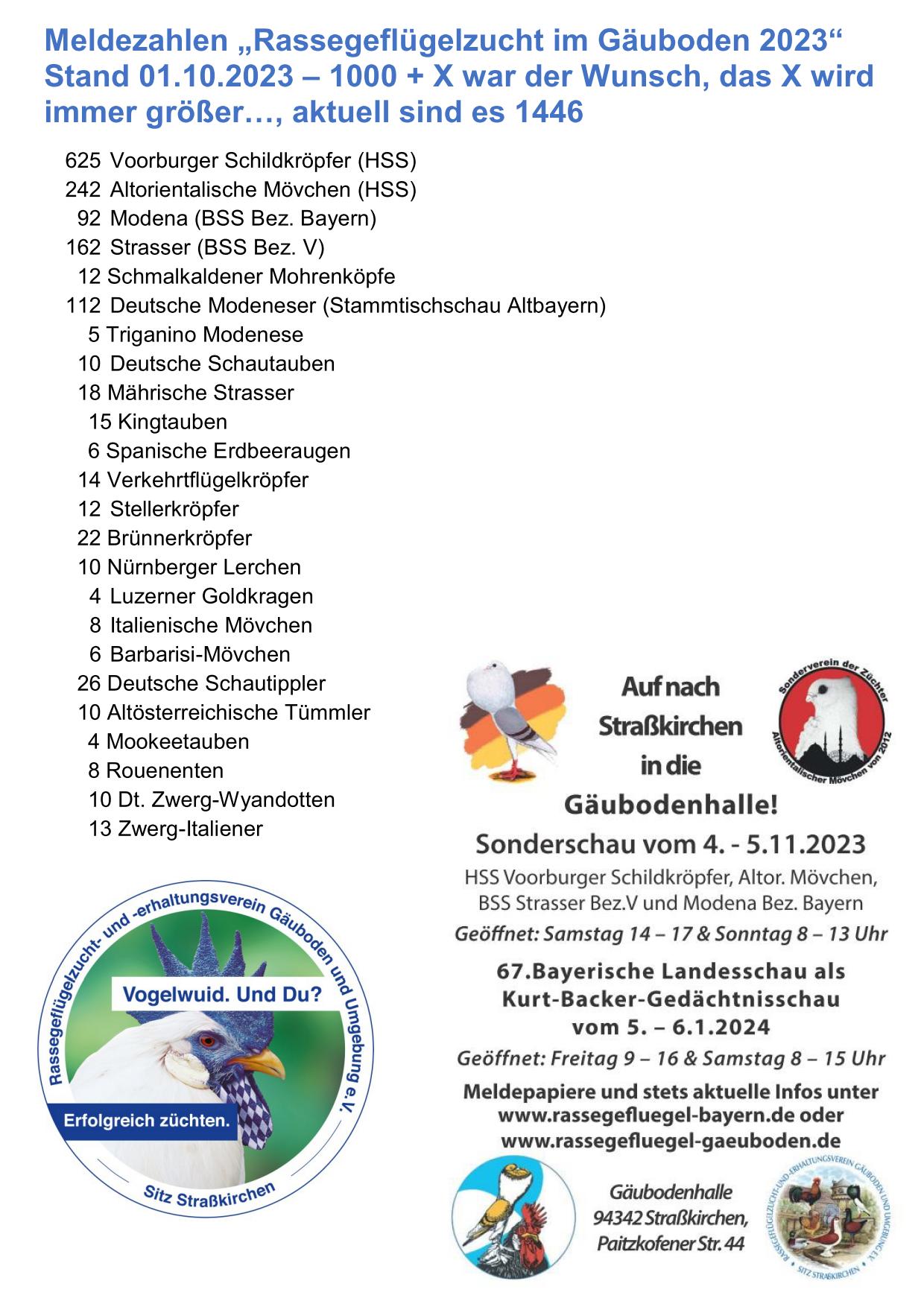 Meldezahl 0110 01