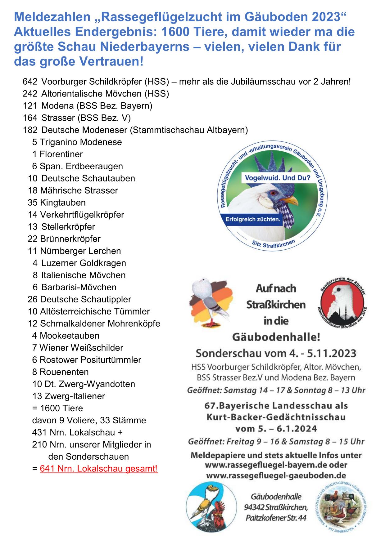 Meldezahl 0510 01