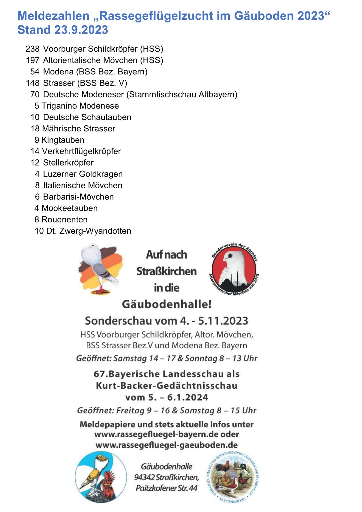 Meldezahl 2309 01