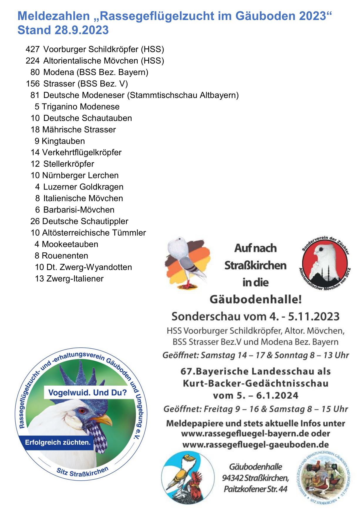 Meldezahl 2809 01