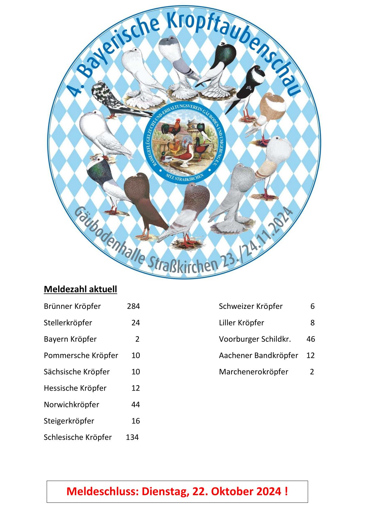 Meldezahl 1610