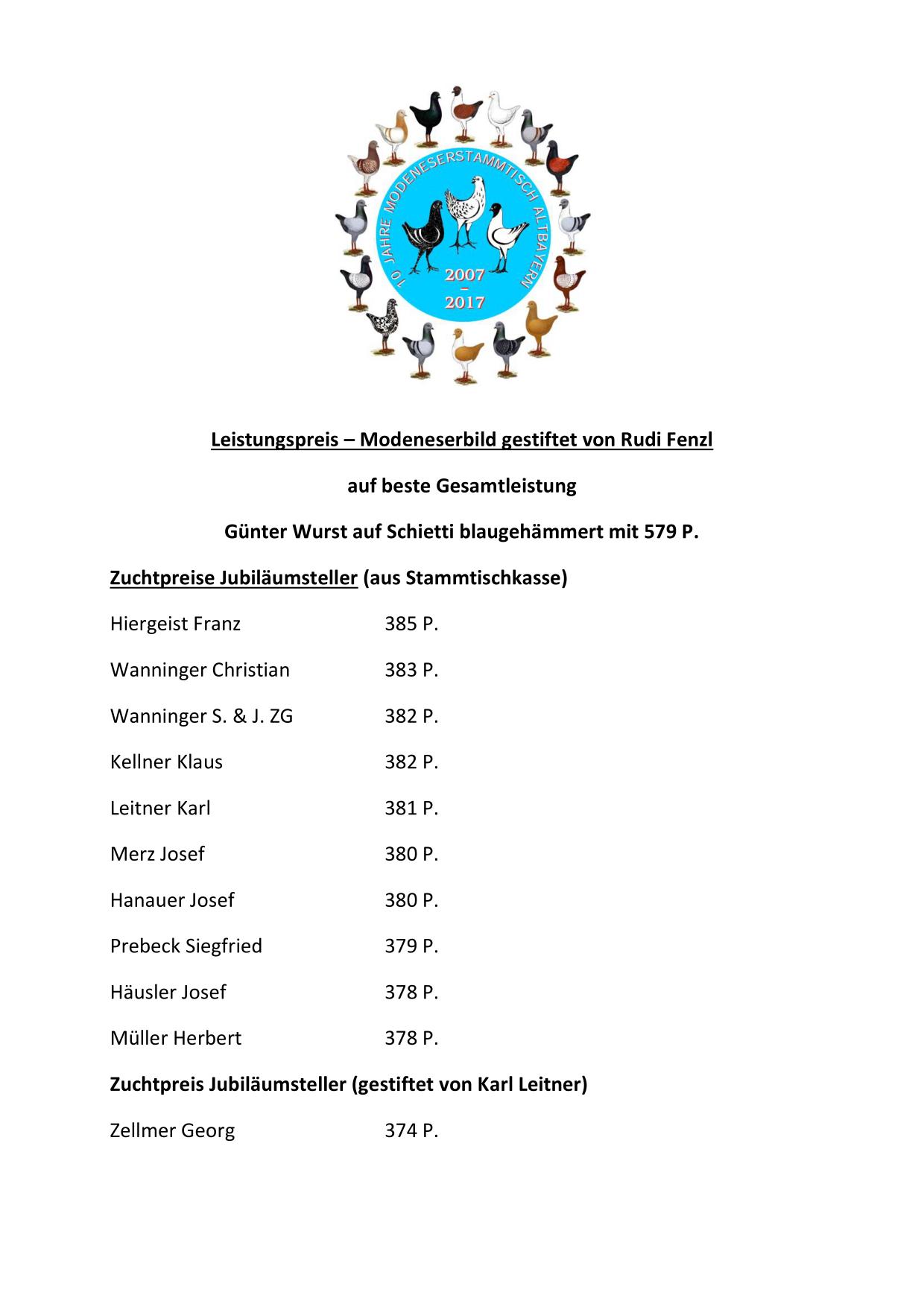 Leistungspreis 01